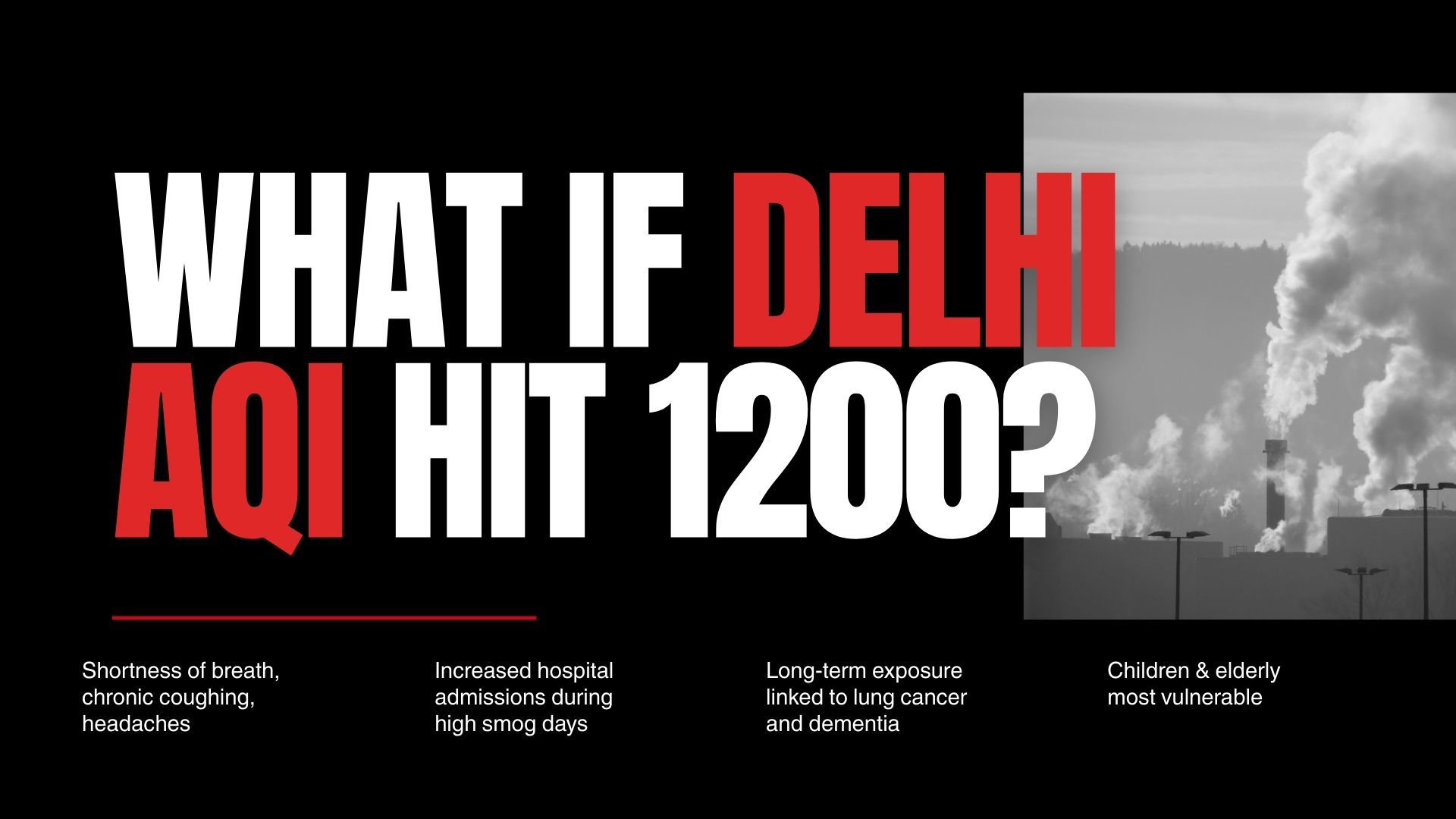 What If Delhi AQI Hit 1200?